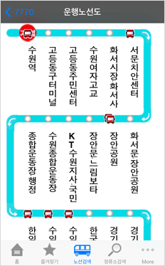 버스운행구간노선 보기 화면입니다.