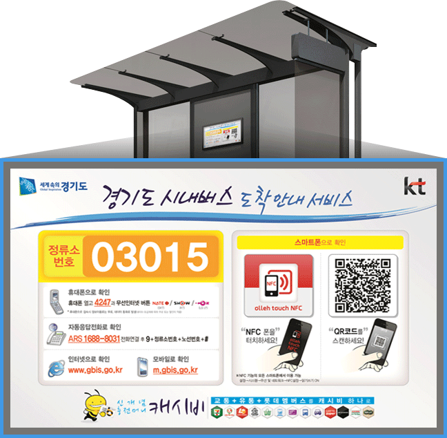 도착 안내 서비스 부착물 구성 안내 화면입니다.